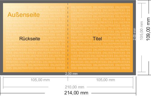 Datenblatt