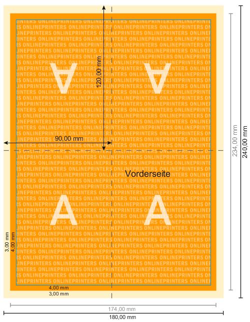 Datenblatt