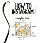 How to Instagram pumpkin soup | Carolin Hohberg