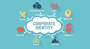 Grafik_Corporate Identity