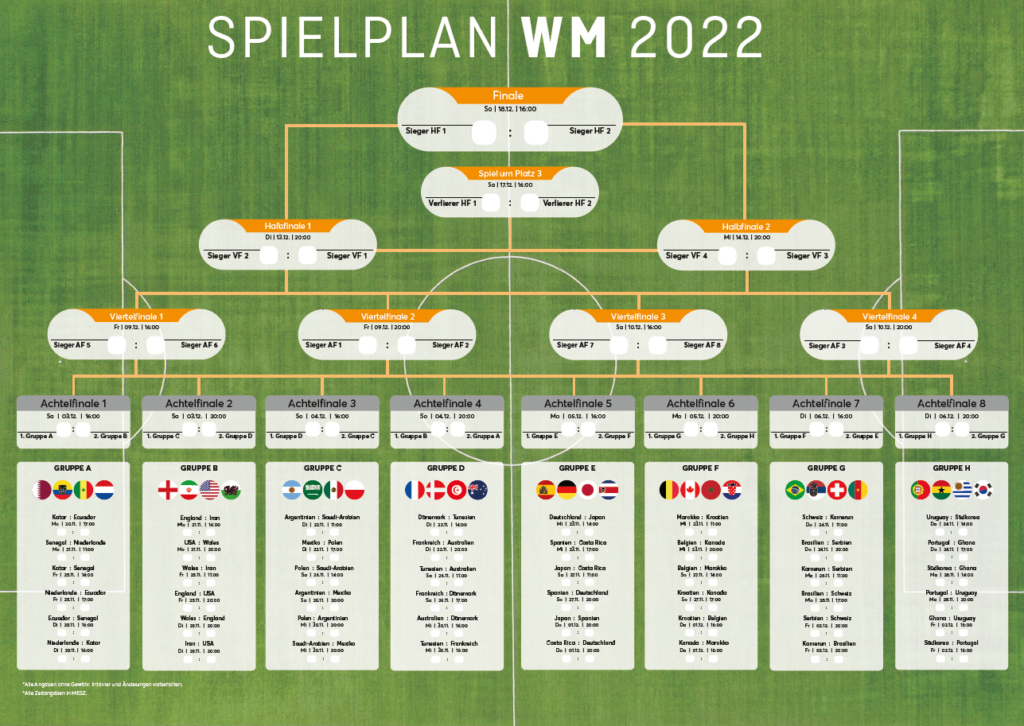 Wm 2022 Spielplan Vorlagen Für Ihr Marketing 7557