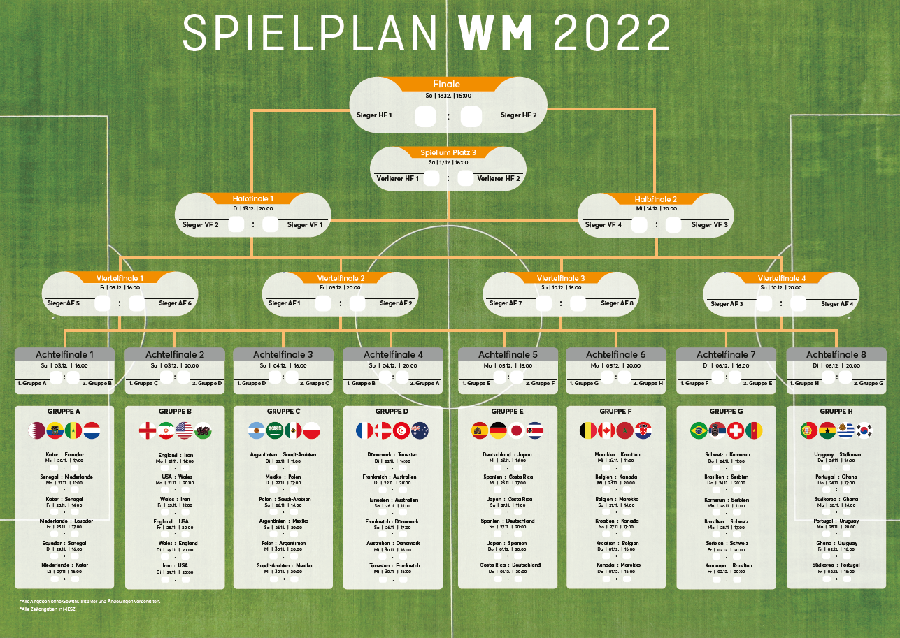 Wm 2022 Spielplan Vorlagen Für Ihr Marketing